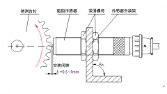 轉速傳感器ZS-02-精品包裝速度傳感器